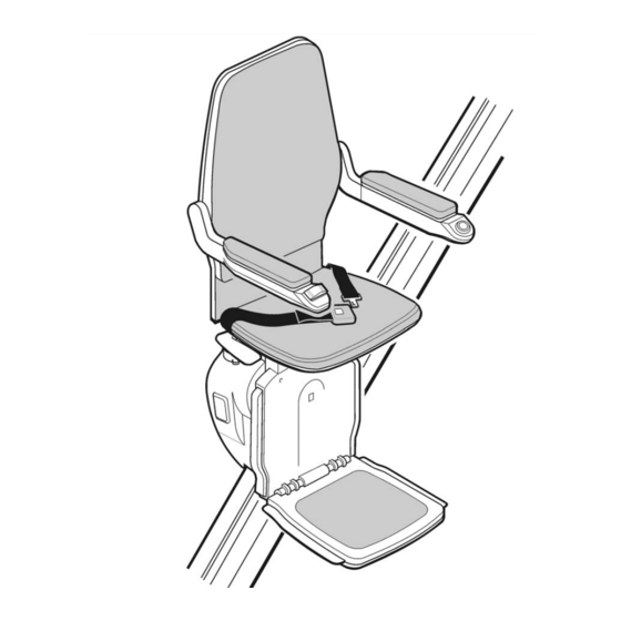 Bison  50 User Manual