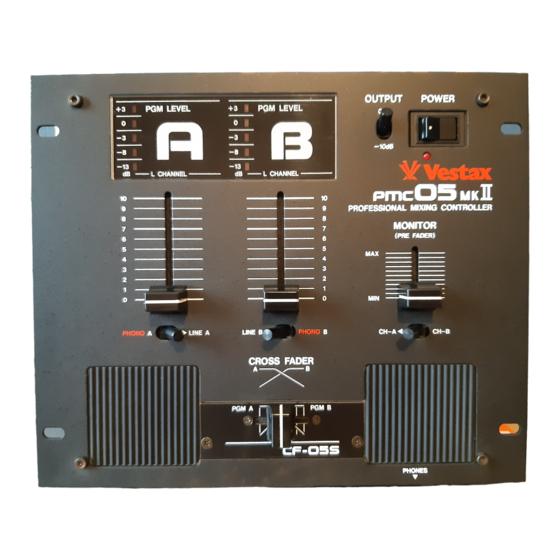 Vestax PMC-05MKII Owner's Manual