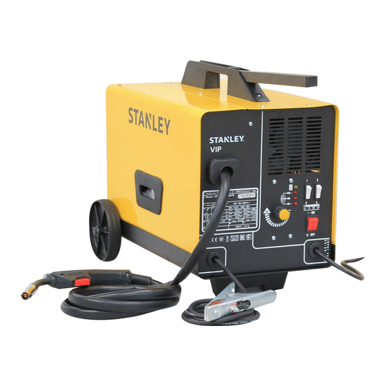 Stanley VIP M175 User Manual