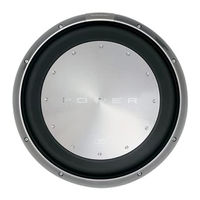 Rockford POWER T1 T115D2ウーファー サブウーファー 600w MAX1200w