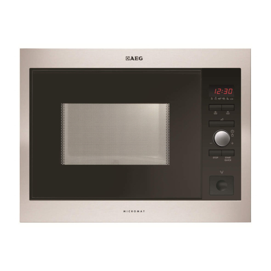 AEG MC1753E User Manual