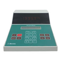 Metrohm 713 Instructions For Use Manual