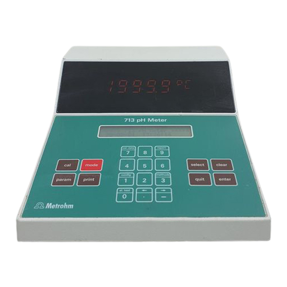 Metrohm 713 Instructions For Use Manual