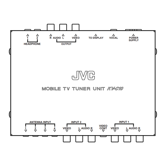 JVC KV-C10 Instructions Manual