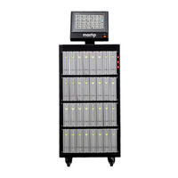 Mastip CTI Series User Manual