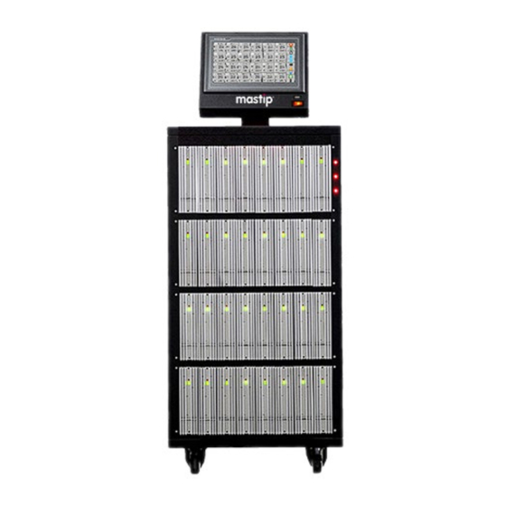 Mastip CTI Series User Manual
