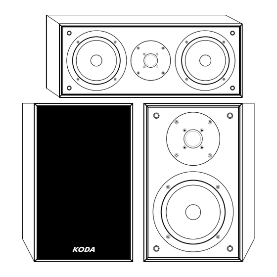 KODA F Series Instruction Manual