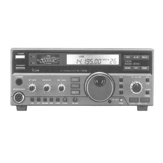 Icom IC-728 Instruction Manual