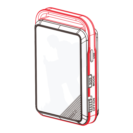 Concox smartracker GT350 User Manual