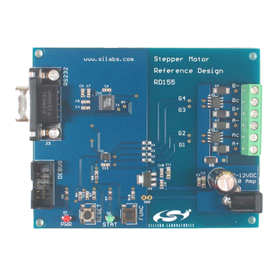 Silicon Laboratories Stepper Machine User Manual