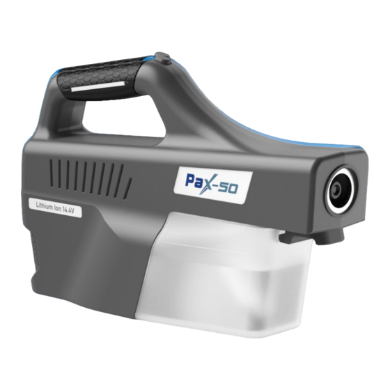 PAX INNOVATION -50 User Manual