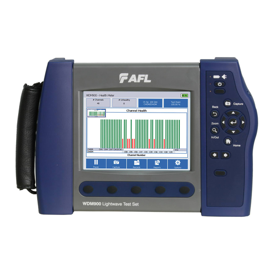AFL WDM900 Manuals