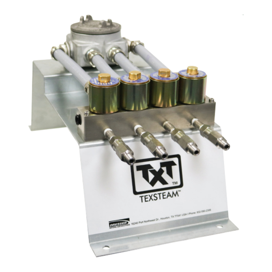 Dresser Texsteam TA 4626 Installation & Operation Manual