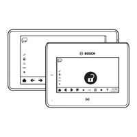 Bosch G Series Quick User Manual