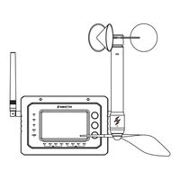 Scarlet Tech WindPro User Manual