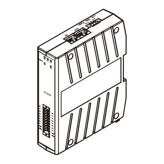 ProX SI-X608 Quick Reference Manual