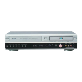 Sanyo DVR-V100E User Manual