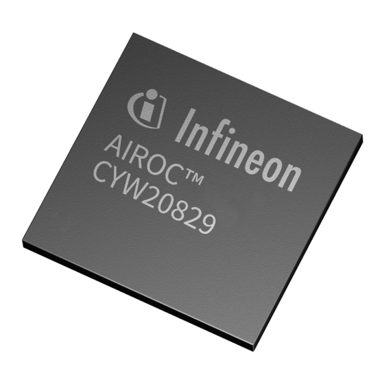 Infineon AIROC CYW20829 Bluetooth LE SoC Manual