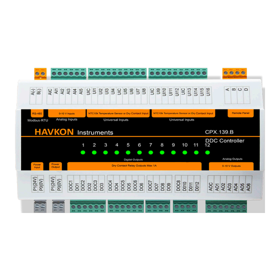 HAVKON INSTRUMENTS CPX.139 User Manual