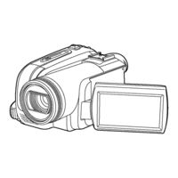 Panasonic NV-GS320GT Service Manual