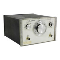 Wavetek 130 Instruction Manual