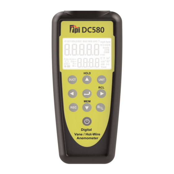TPI DC580 Instructions Manual