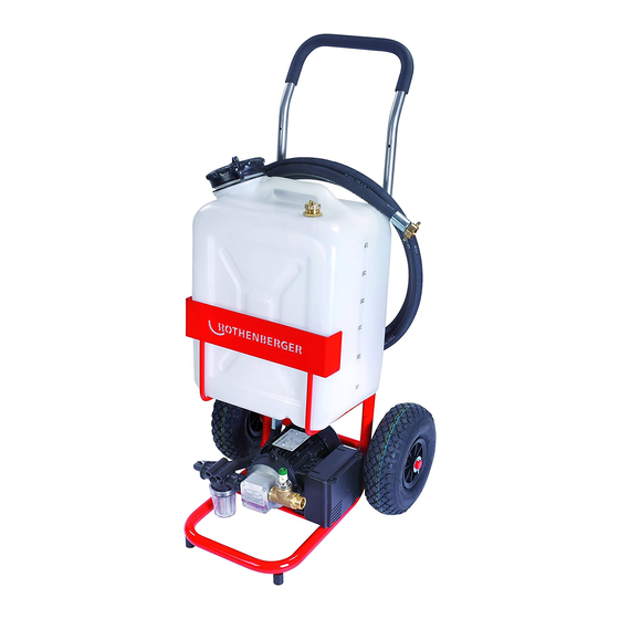Rothenberger ROSOLAR PUMP Manuals