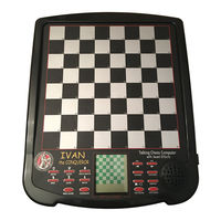 Excalibur Ivan II 712 Operating Manual