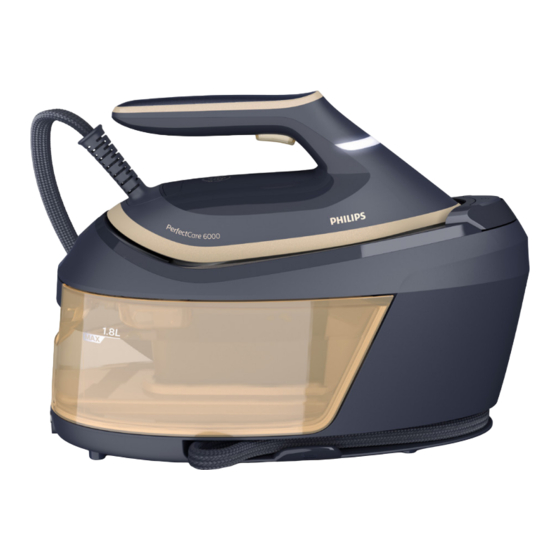 Philips PerfectCare PSG6042/20R1 User Manual