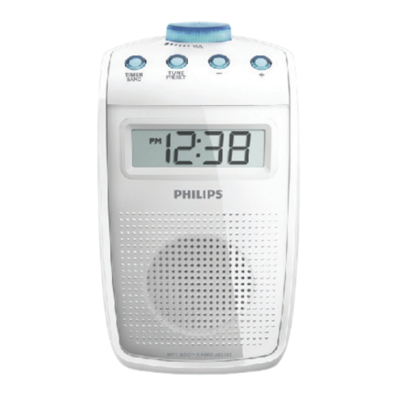 Philips AE2330 User Manual