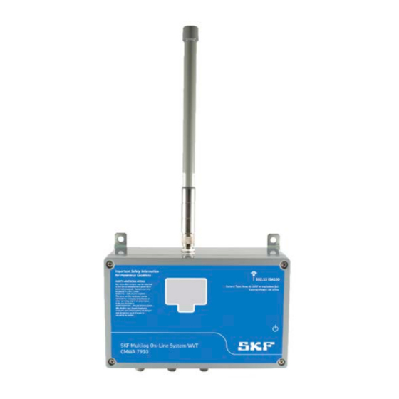 SKF On-line System WVT User Manual