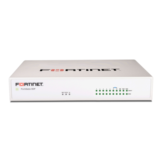 Fortinet FortiADC 60F Manuals
