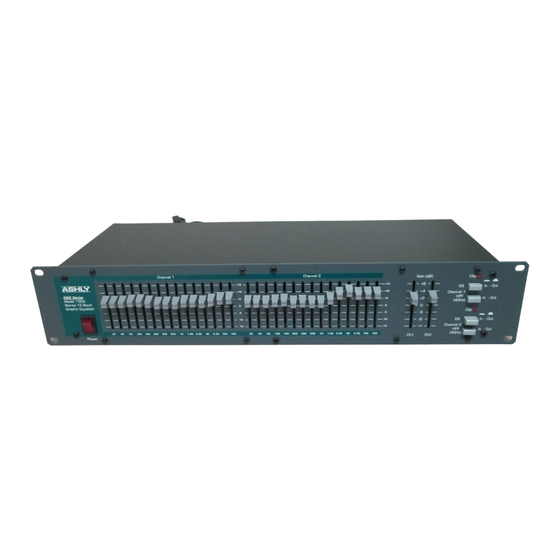 Ashly GQX-1502 Operating Manual