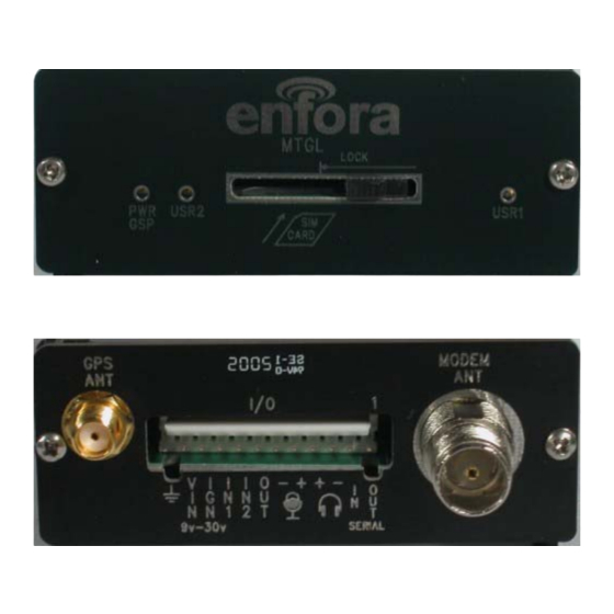 Enfora GSM2218 User Manual
