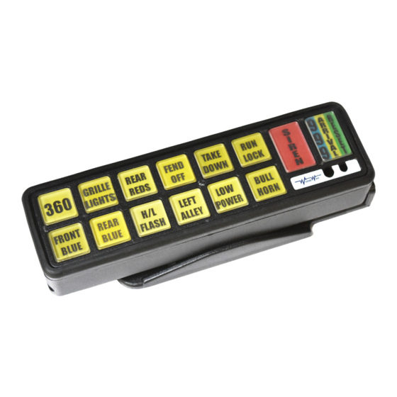 Woodway Opti-Din Installation Manual