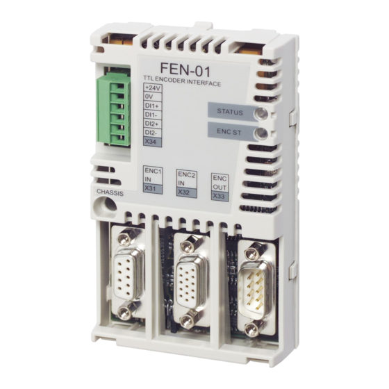 ABB FEN-01 Quick Manual