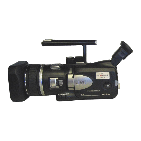 JVC GR-PD1 Instructions Manual