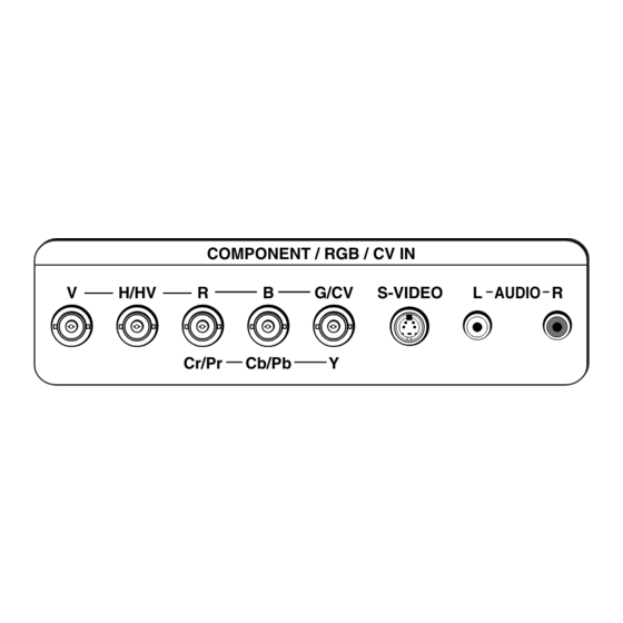 Sanyo KA-IF01RGB Manuals