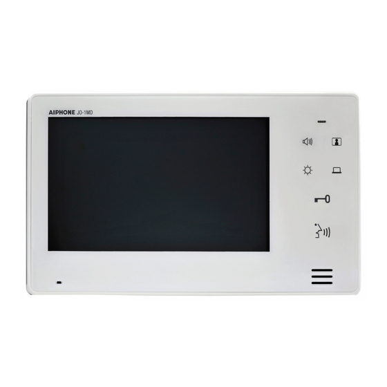 Aiphone JOS-1A Installation & Operation Manual