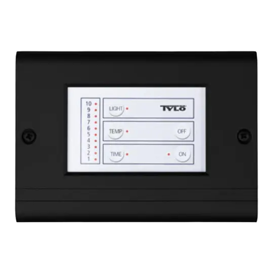 Tylo CC50-3B Manual