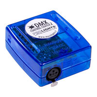 ProLights DC2064 User Manual
