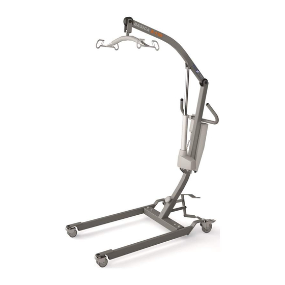 Winncare E130 Manual And Warranty