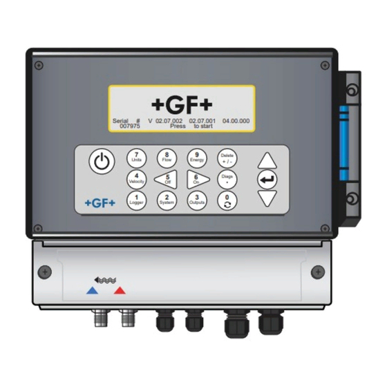 GF U3000 V2 Operating Instructions Manual