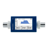 IMT Analytics FlowMeter F1 User Manual