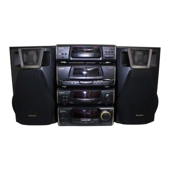 Technics SH-EH50 Service Manual