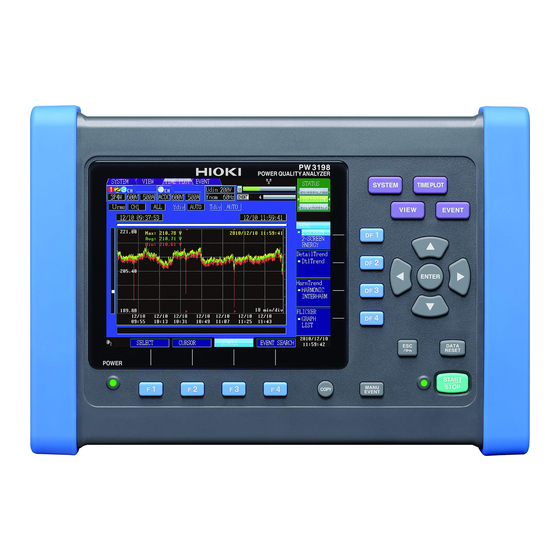 Hioki PW3198 Manual