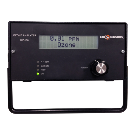 ECO Sensors UV-100 User Manual