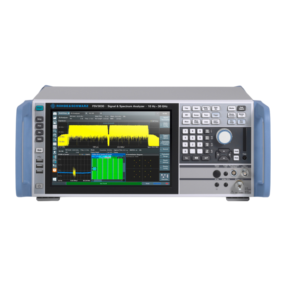 Rohde & Schwarz FSVA3000 User Manual
