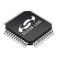 Silicon Laboratories C8051F587 User Manual