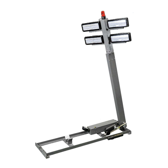 Command Light SHADOW Series User Manual